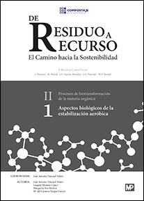 Libro De Residuo a Recurso. el Camino Hacia la Sostenibilidad. Ii. Procesos De Biotransformacion De la Materia Organica (2015)