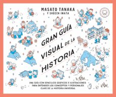 Libro Gran Guía Visual De La Historia